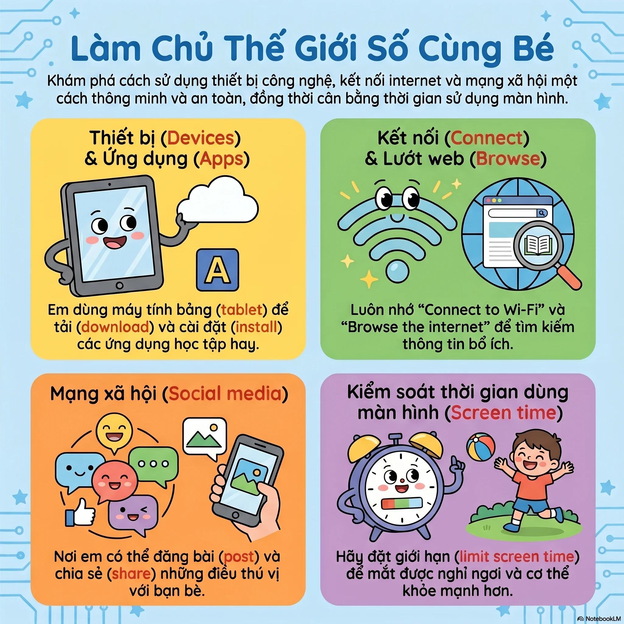 Technology & Digital Life · Công nghệ & Đời sống số